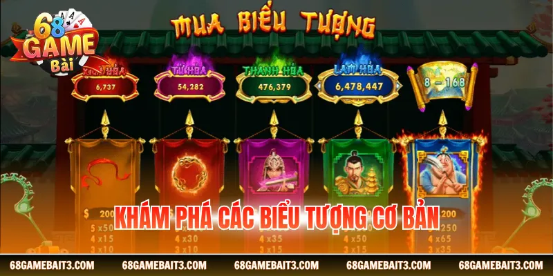 Khám phá các biểu tượng cơ bản